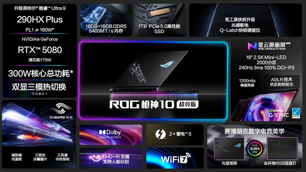 玩出骄傲来！ROG 20周年品牌代言人周冠宇官宣ROG 2026游戏本新品发布